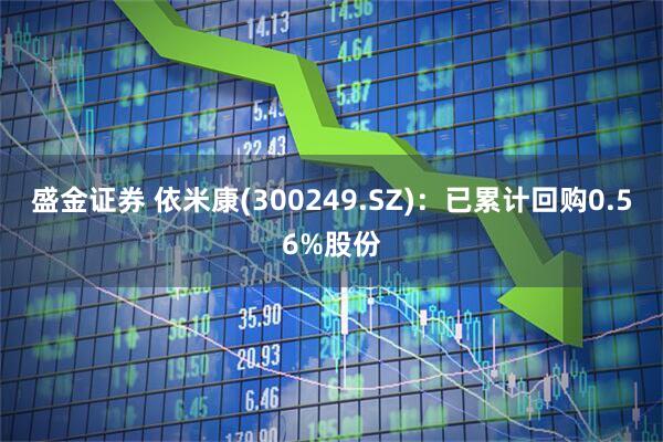 盛金证券 依米康(300249.SZ)：已累计回购0.56%股份