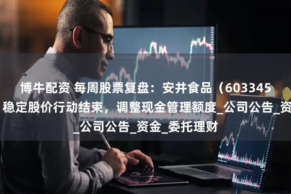 博牛配资 每周股票复盘：安井食品（603345）H股上市，稳定股价行动结束，调整现金管理额度_公司公告_资金_委托理财