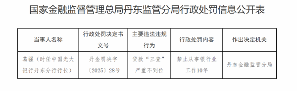 金元速配 时任光大银行丹东分行行长葛某因贷款“三查”严重失职被禁业10年