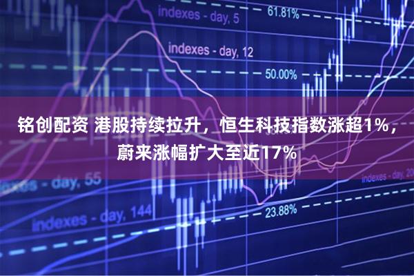 铭创配资 港股持续拉升，恒生科技指数涨超1%，蔚来涨幅扩大至近17%